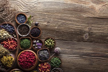 Doğal Tıp kavramı.