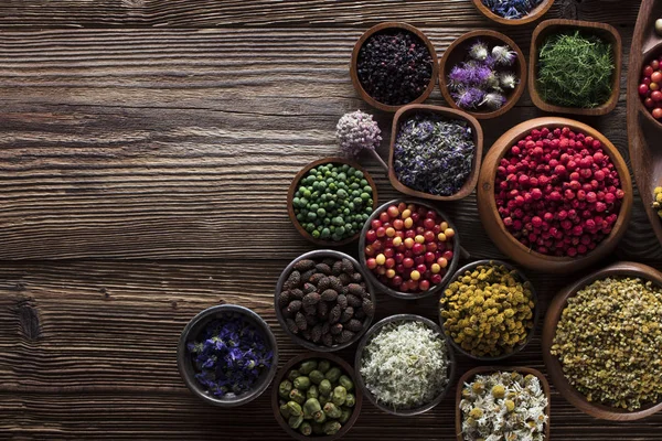 Doğal Tıp kavramı.