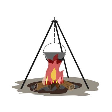 Çaydanlık tripod üzerinde asılı. Aşağıda bir ateş yanıyor mu.