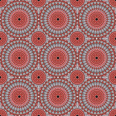 soyut model sorunsuz