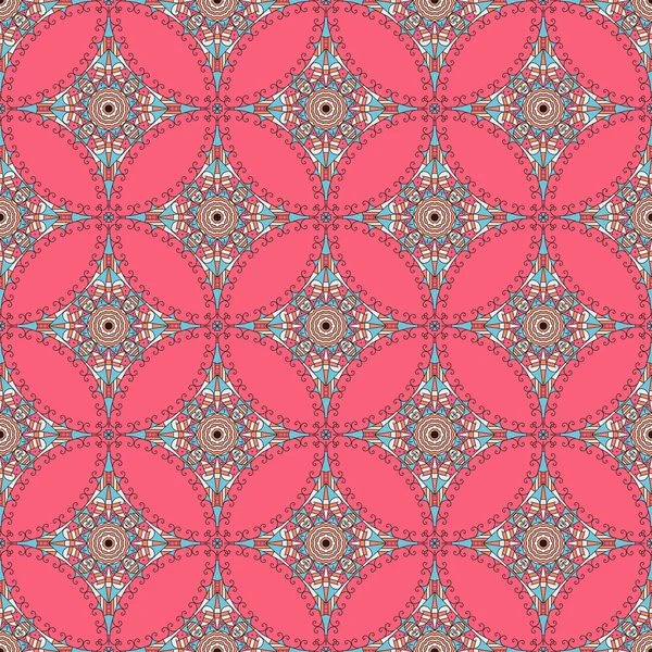 soyut model sorunsuz