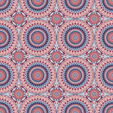 soyut model sorunsuz