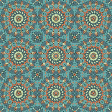 soyut model sorunsuz