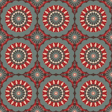 soyut model sorunsuz