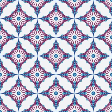 soyut model sorunsuz