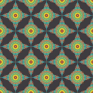 soyut model sorunsuz