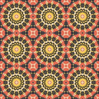 soyut model sorunsuz