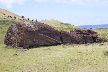 Paskalya Adası, Şili