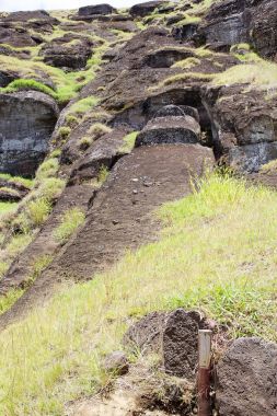 Paskalya Adası, Şili