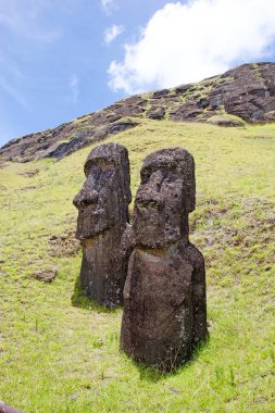 Paskalya Adası, Şili