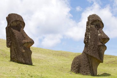 Paskalya Adası, Şili