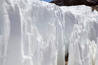Arjantin 'deki Puna de Atacama' daki Mina Julia 'da tövbe tarlası. Tövbe edenler yüksek irtifada bulunan kar formasyonlarıdır. Uzun, ince, sert kar ya da buz kılıçlarının şeklini alırlar. Yakın mesafeden genel direği işaret ederler.