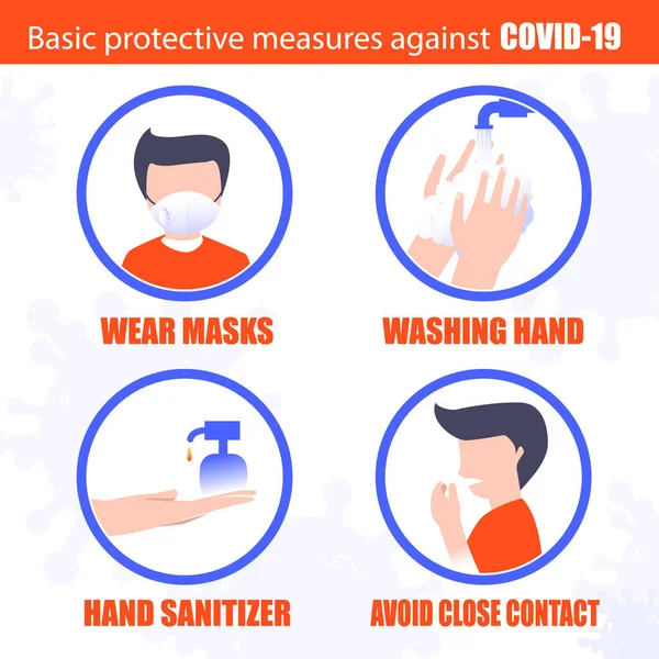 Covid Coronavirus Konsepti Sağlık Tıp Bilgileri — Stok Vektör