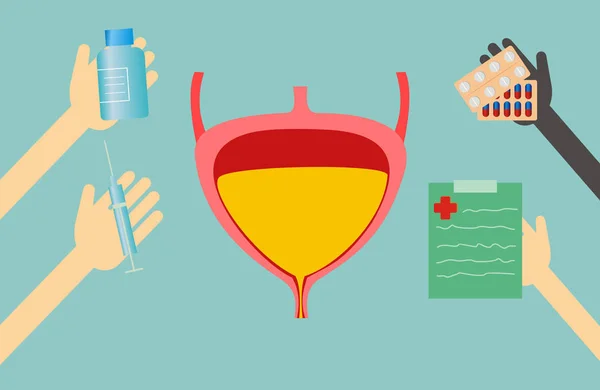 Doktorlar tedavi mesane için teklif