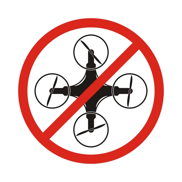 Dronlar iz yok, dronları alan ücretsiz. Uçağı uçuşlar sınırlamalar 