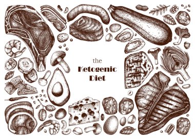 Ketogenik diyet vektör çizimleri ayarlandı. Elle çizilmiş organik gıda ve süt ürünleri taslakları. Keto diyet tasarım elementleri - et, sebze, tahıl, fındık, mantar. Menü, yemek tarifleri, afişler, el ilanları tasarımı için mükemmel.