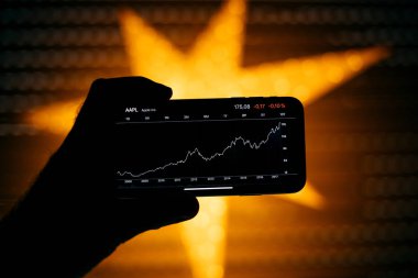 AAPL elma bilgisayar hisse senedi fiyatı grafiği yeni iPhone X 