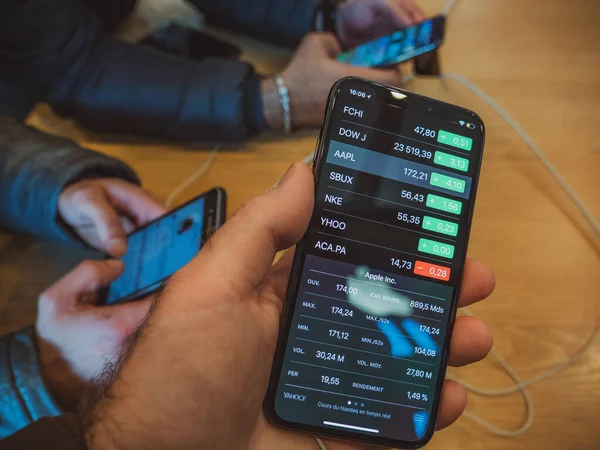 Dow J Sux Nke Yhoo, Fchi için hisse senedi fiyatlı Apple Bilgisayarlar