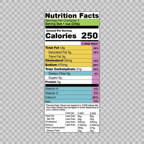 Etiqueta alimentaria — Vector de stock