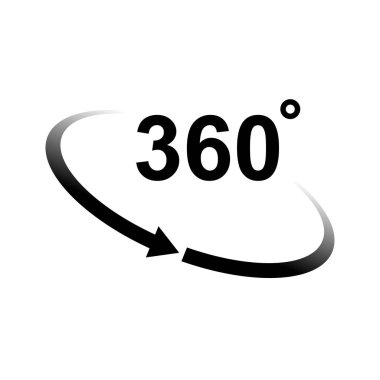 360 Derece