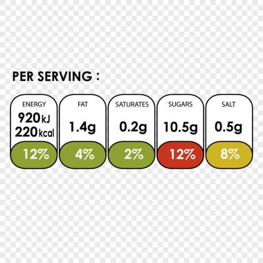 Nutrition Facts information clipart