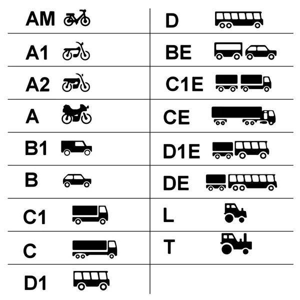 Símbolos das cartas de condução —  Vetores de Stock