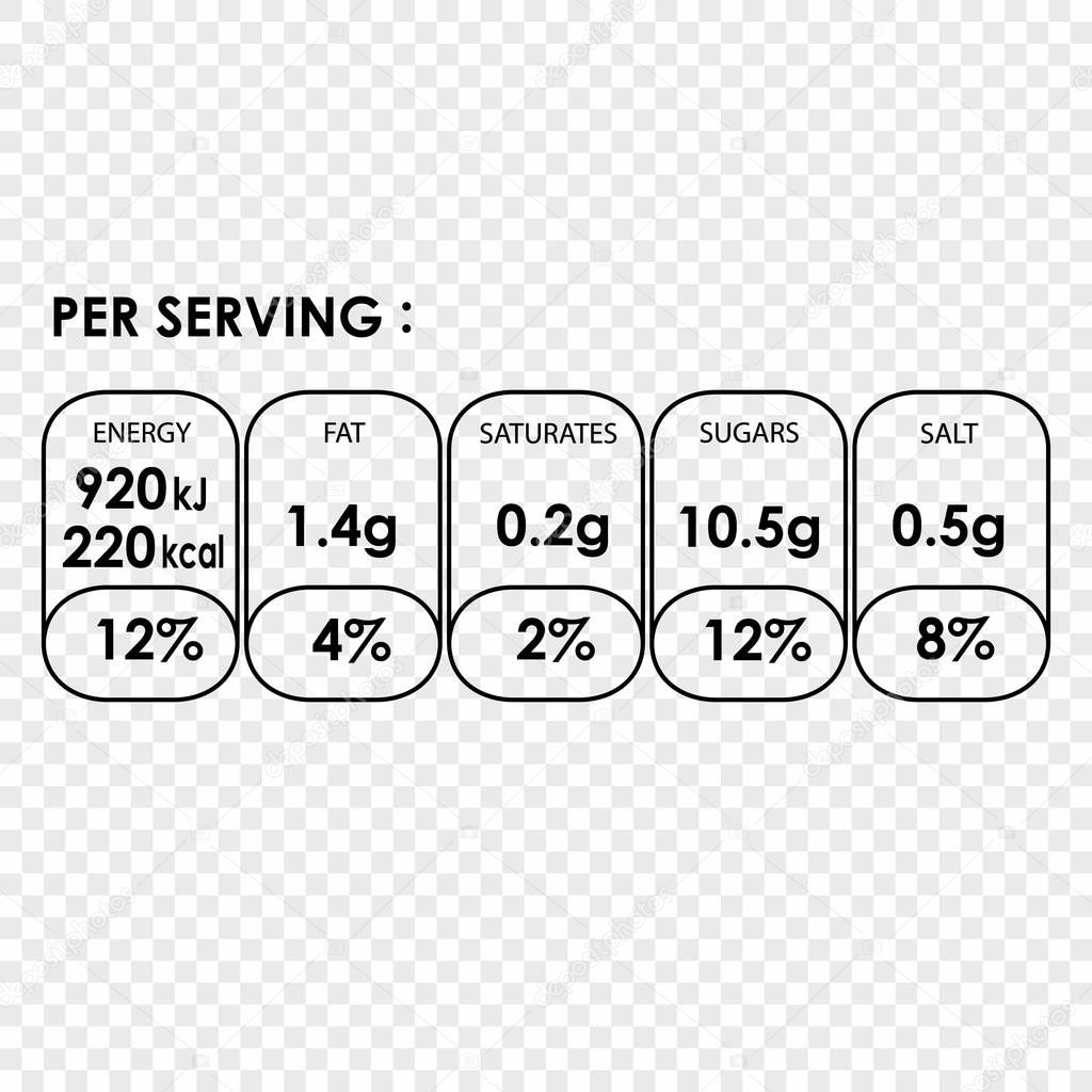 Nutrition Facts information label for cereal box package