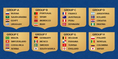 Futbol Dünya Kupası grupları.