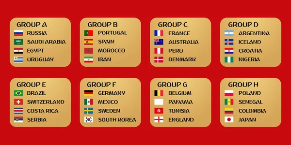 Groupes Coupe du monde de football — Image vectorielle