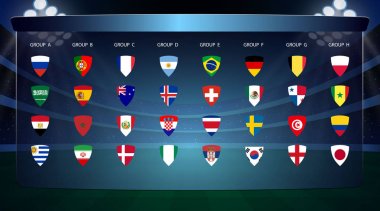 Futbol Kupası, tüm grupları
