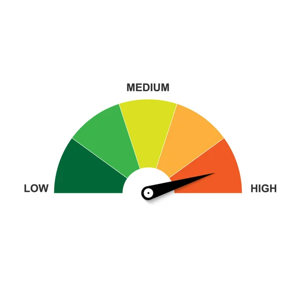 High risk meter — Stock Vector