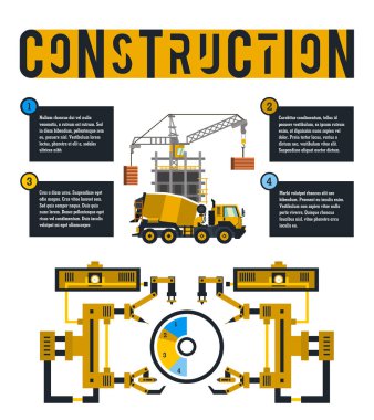 Vektör çizim Infographic inşaat alanı üzerinde. Diyagram robot kolu tarafından çevrili. İzole arka planında harflerle. Beton mikseri için arka plan bitmemiş bina ve vinç.