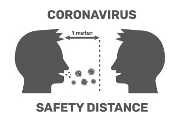 Coronavirüs 2019 nCoV 'un önleme ipuçları. İnsanlar arasında bir metreden fazla mesafe, grip salgını kavramı, halk sağlığı riski, MERS-CoV, SARS-CoV. Vektör çizimi. EPS 10.