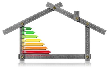 Enerji verimliliği - cetvel ev şeklinde