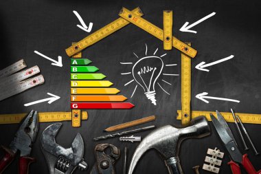 Ev geliştirme kavramı - enerji verimliliği