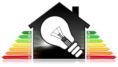 Enerji verimliliği - Model House ve ampul