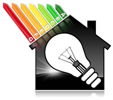 Enerji verimliliği - Model House ve ampul