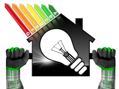 Enerji verimliliği - Model House ve ampul