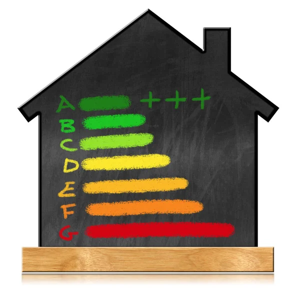 Рейтинг енергоефективності будинку - крейдяний малюнок у дошці — стокове фото