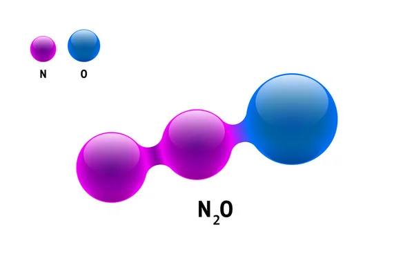 Χημεία μοντέλο μόριο οξειδίου του αζώτου N2o επιστημονική φόρμουλα στοιχείο. Ολοκληρωμένα σωματίδια φυσικής ανόργανης 3d μοριακής δομής που αποτελείται. Διανυσματική σφαίρα δύο ατόμων όγκου αζώτου και οξυγόνου — Διανυσματικό Αρχείο