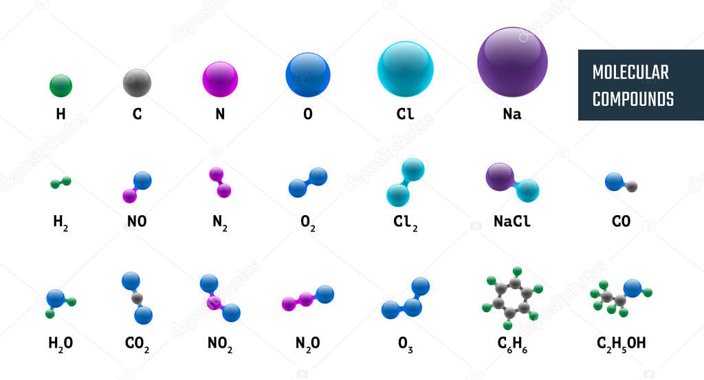 Collection of molecular chemical models combinations from hydrogen oxygen sodium carbon nitrogen and chlorine. Vector molecules illustration isolated on white background