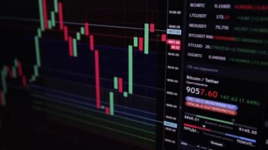 Bitcoin grafik çevrimiçi Kripto döviz, Menkul Kıymetler Borsası hisse senedi piyasaları, tırnak. Bitcoin, etherium.