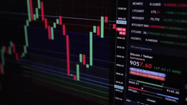 Bitcoin Graph Online Krypto Wahrung Borse Borsen Zitate Bitcoi!   n Etherium - 