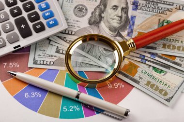 Masada ofiste iş nesneleri