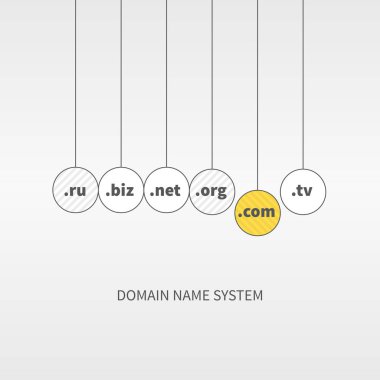 Etki alanı adı Hizmetleri Balls.
