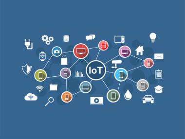 Şeylerin Internet. Çok ağ. Internet bağlantı kavramı.