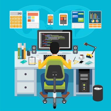 Mobil uygulama geliştiricisi. Bilgisayar üzerinde çalışan programcı.