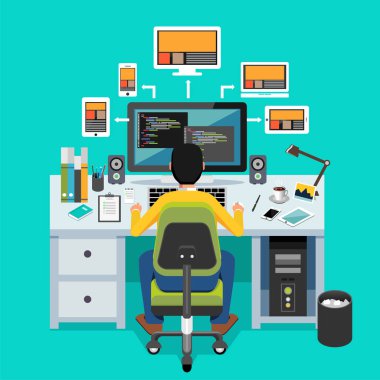 Web sitesi tasarımcısı. Masaüstünde çalışan programcı.
