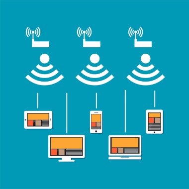 Wireless network connection concept. Wireless communication on devices. Devices connect to cloud internet using wireless signal. clipart