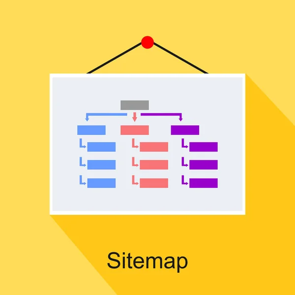 Sitemap, διάγραμμα, ή δομή έννοια εικονογράφηση. επίπεδη σχεδίαση. — Διανυσματικό Αρχείο